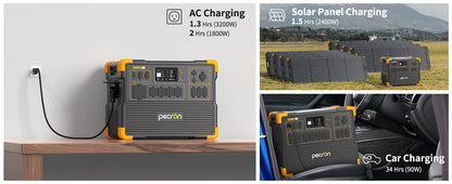 PECRON E3600 LFP PORTABLE POWER STATION