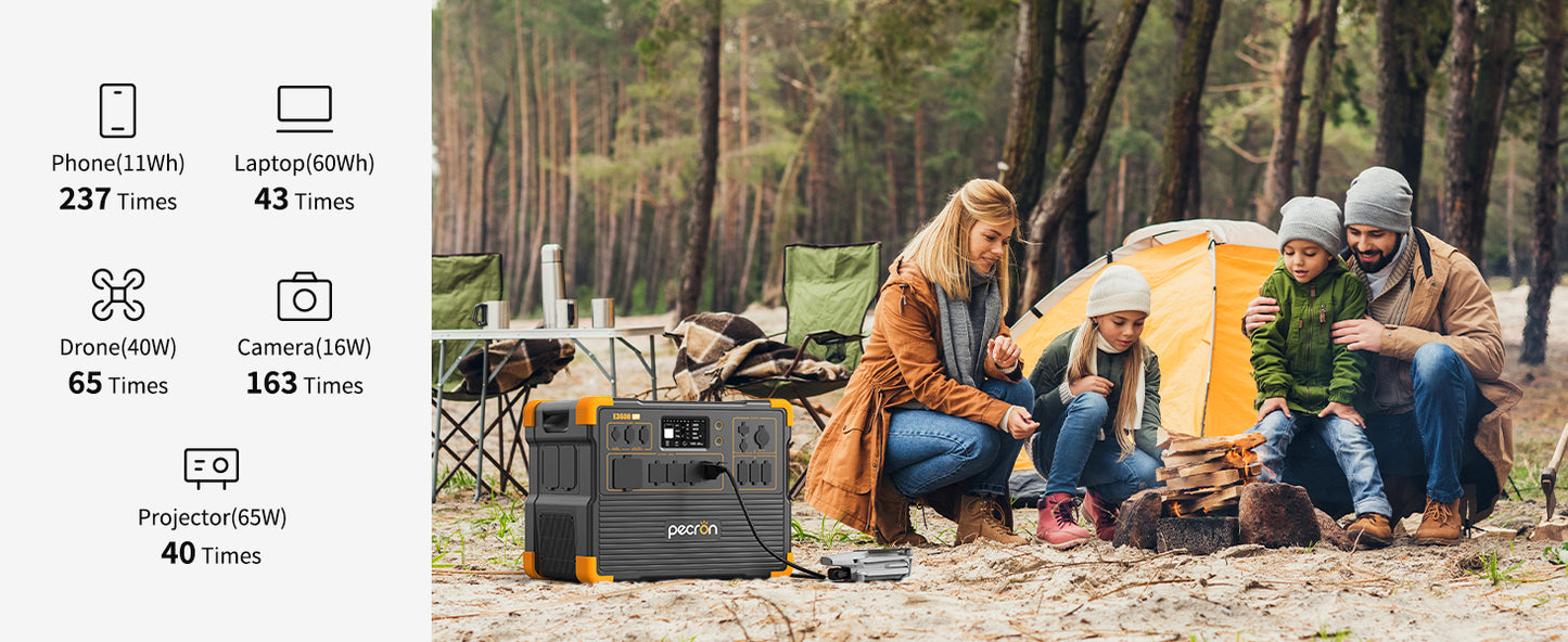PECRON E3600 LFP PORTABLE POWER STATION