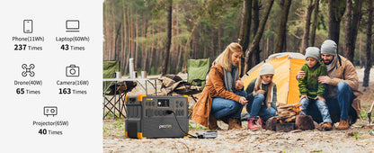 PECRON E3600 LFP PORTABLE POWER STATION