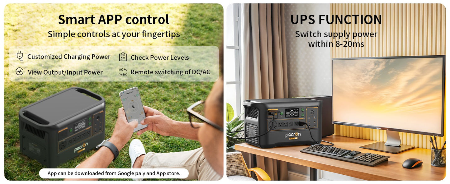F3000LFP PORTABLE POWER STATION