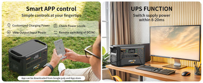 F3000LFP PORTABLE POWER STATION