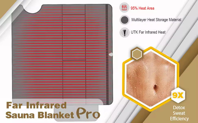 Infrared Sauna Blanket