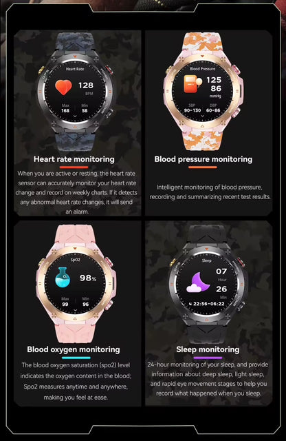GPS Watch