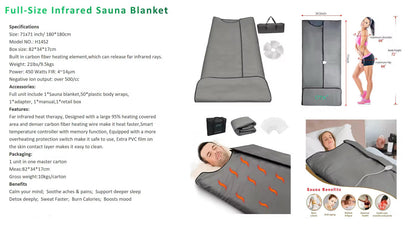 Infrared Sauna Blanket