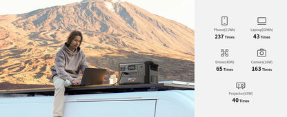 F3000LFP PORTABLE POWER STATION
