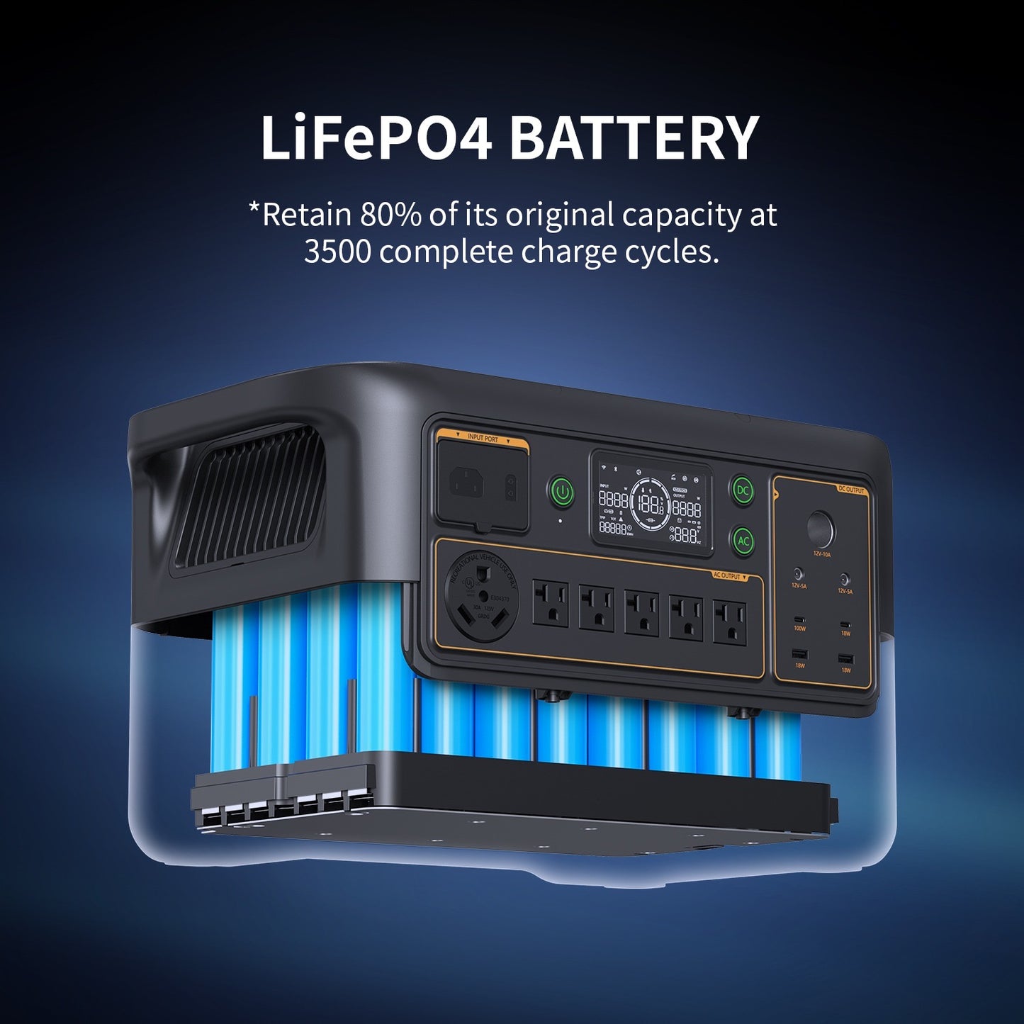F3000LFP PORTABLE POWER STATION