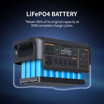 F3000LFP PORTABLE POWER STATION